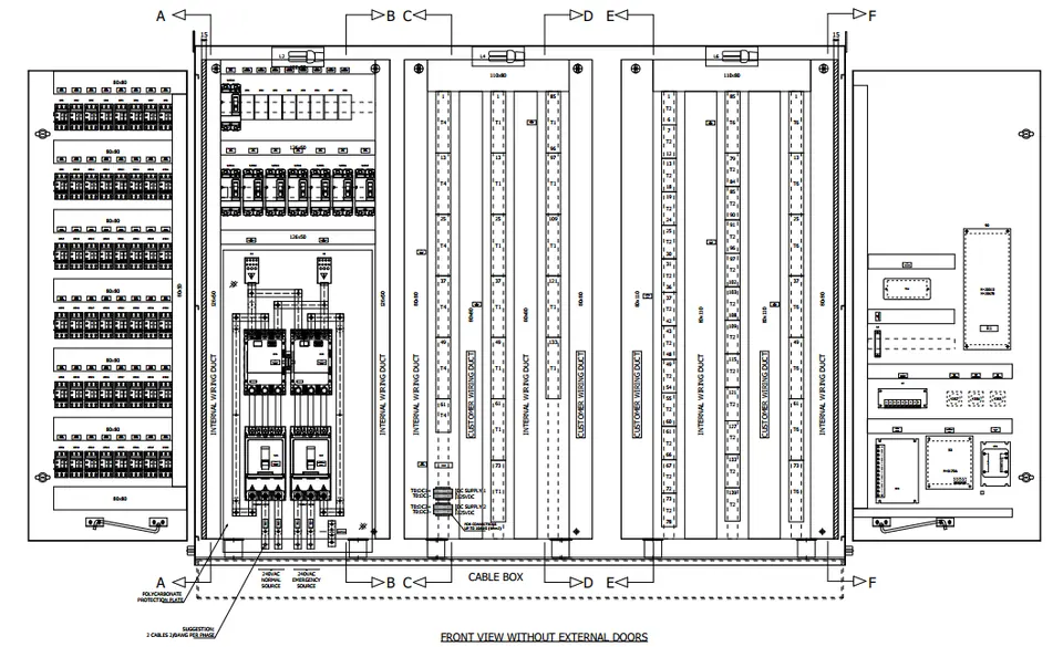 Desenho do painel em vista frontal sem portas externas: porta com fileiras de disjuntores à esquerda, entradas de 240 V CA normal e de emergência e réguas de bornes